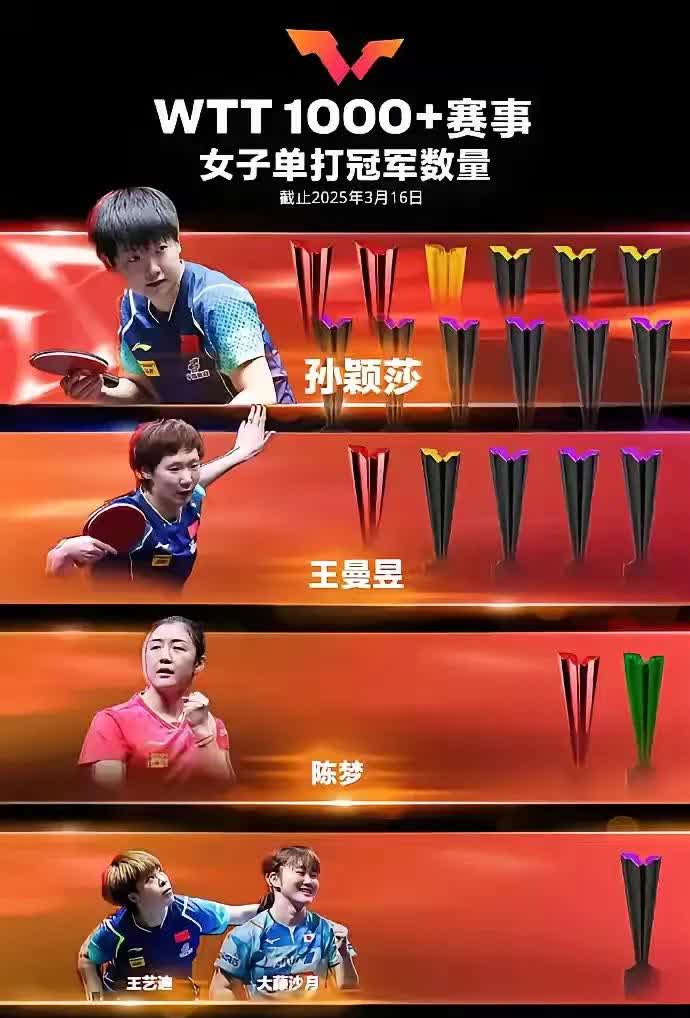 2025世俱杯时间-包含临门一脚关键时刻，前场嘹亮一声呐喊！的词条