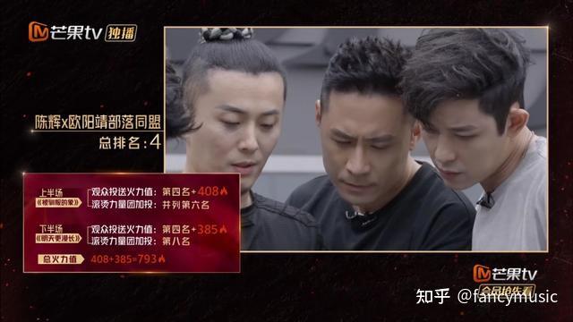 北亚球队披荆斩棘，成功晋级下一轮