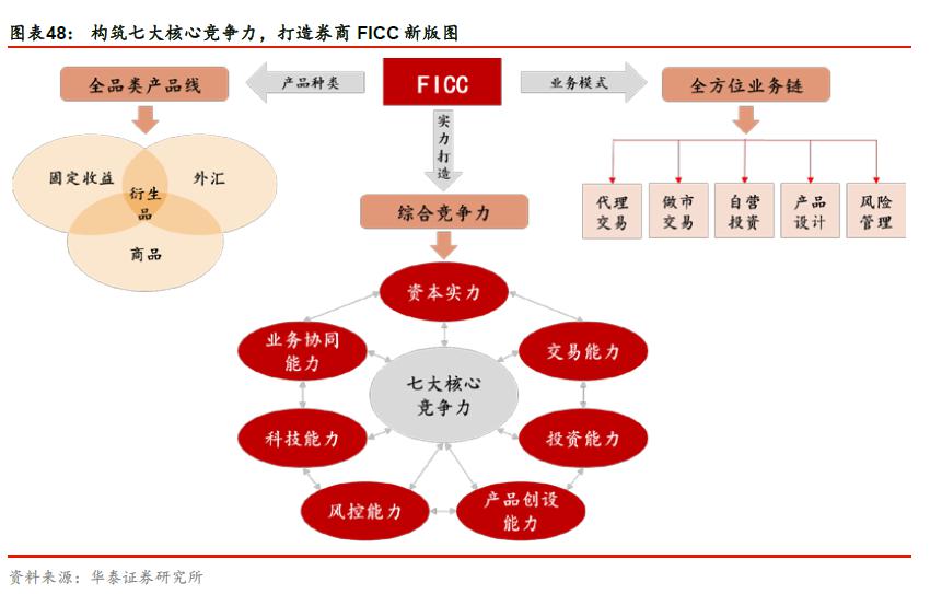 世俱杯2025-球队管理层制定新战略，提高球队竞争力